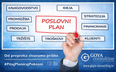 Poslovni plan